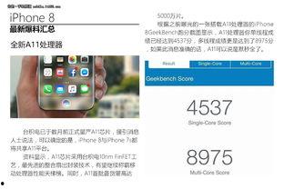 三月份手机爆料最新消息,新机潮涌,性能与设计双升级 第3张 三月份手机爆料最新消息,新机潮涌,性能与设计双升级 第3张