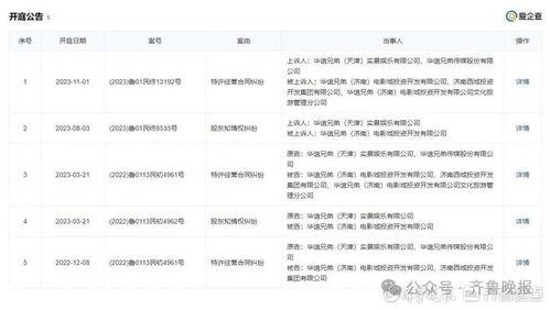 陈静林爆料人员名单最新,揭秘人员名单背后的惊人真相!” 第1张 陈静林爆料人员名单最新,揭秘人员名单背后的惊人真相!” 第1张